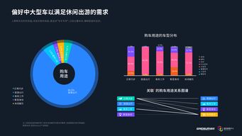 汽车网站与互联网数据资讯 199IT引领数据驱动未来