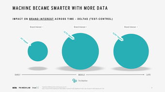 互联网数据资讯中心 199it 推动数据服务创新与产业发展