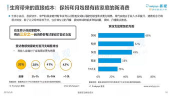 互联网大数据 人生大事件服务需求分析及案例解析
